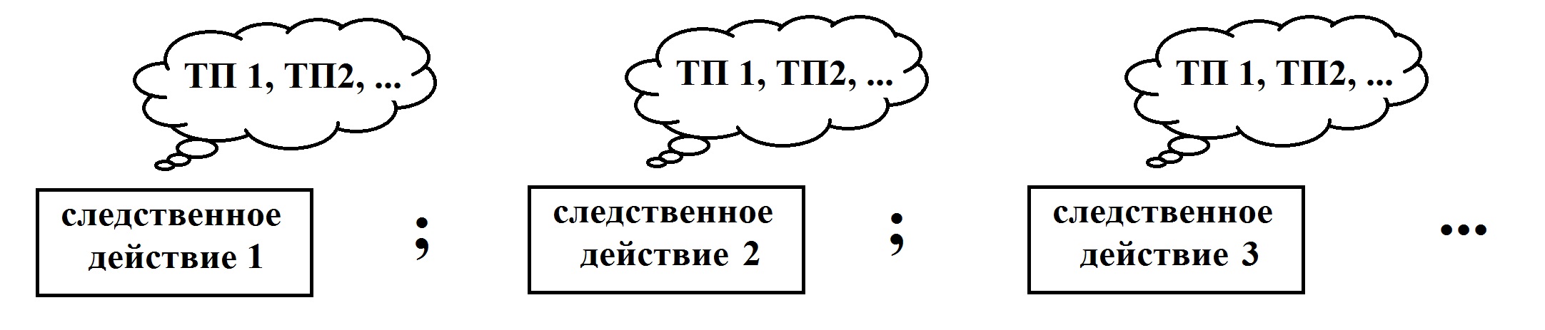 Problemy_pogranichnoj_deyatelnosti_v_Ros