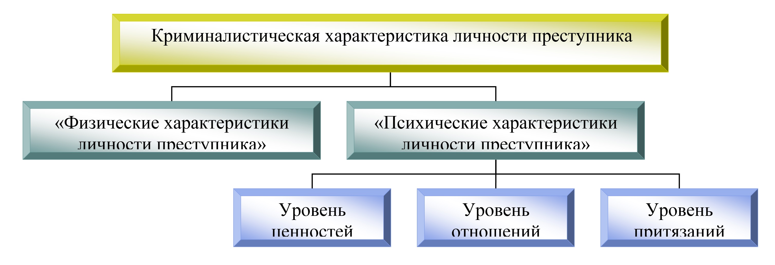 Problemy_pogranichnoj_deyatelnosti_v_Ros