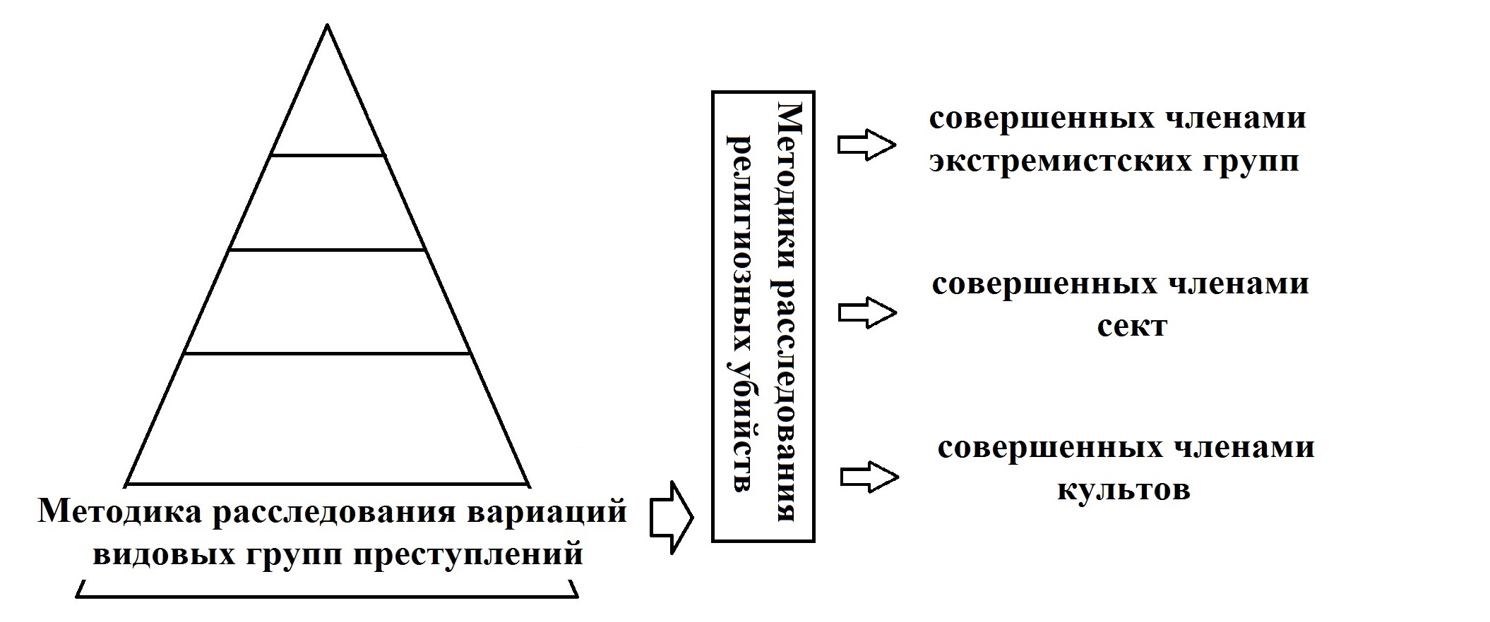 Problemy_pogranichnoj_deyatelnosti_v_Ros