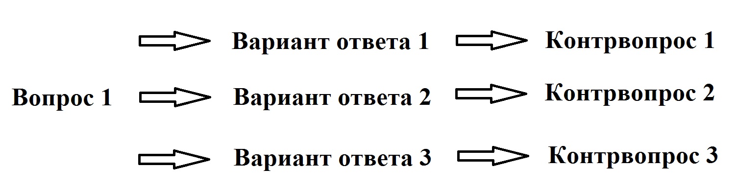 Modelirovanie_v_kriminalistike_html_m41c