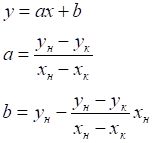 Sily_prityazheniya_dejstvuyuschie_na_tel