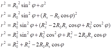 Sily_tyagoteniya_vnutri_obrucha_sfery_me