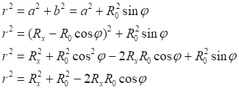 Sily_tyagoteniya_vnutri_obrucha_sfery_me