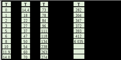 Radius_nablyudaemoj_Vselennoj_i_gorizont