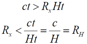 Radius_nablyudaemoj_Vselennoj_i_gorizont
