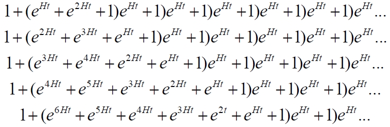 Radius_nablyudaemoj_Vselennoj_i_gorizont