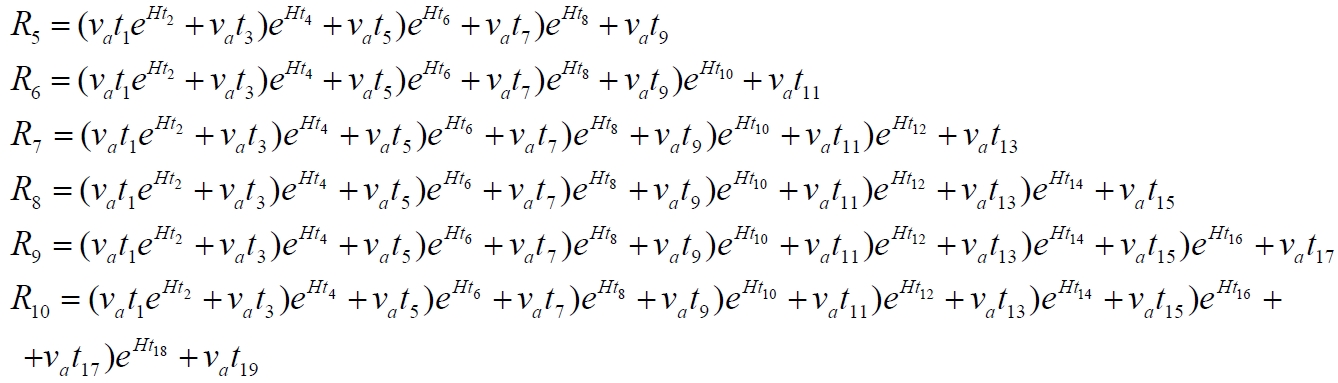 Radius_nablyudaemoj_Vselennoj_i_gorizont