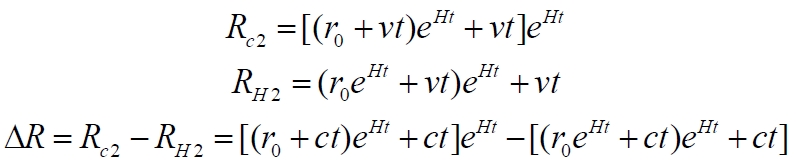 Radius_nablyudaemoj_Vselennoj_i_gorizont