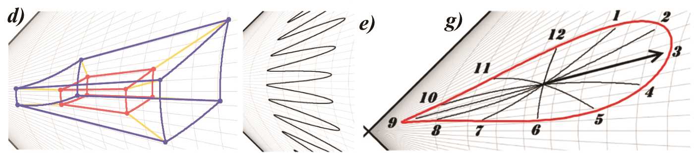 Diagrammy_Penrouza__chto_eto_takoe__html