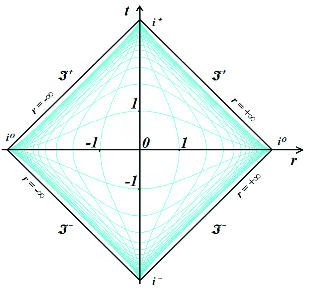 Diagrammy_Penrouza__chto_eto_takoe__html