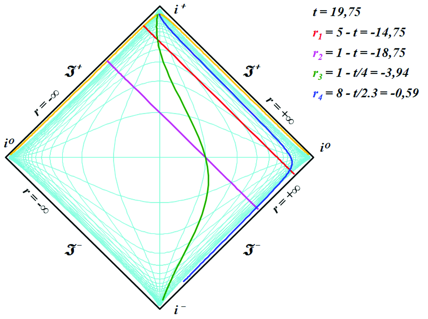 Diagrammy_Penrouza__chto_eto_takoe__html