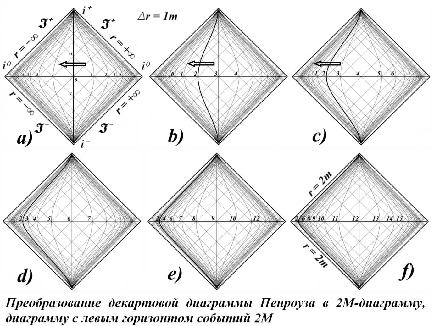 Diagrammy_Penrouza__chto_eto_takoe__html