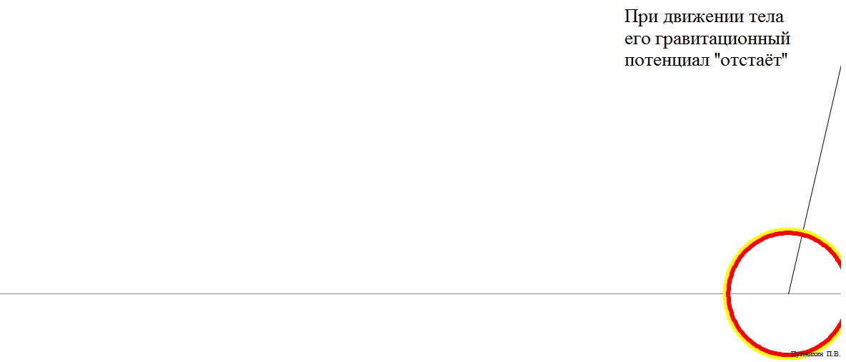 Dvigatel_kosmolyota_na_effekte_gravitaci