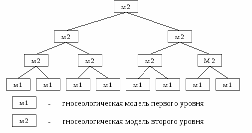 Sredstva_dokazyvaniya_v_ugolovnom_proces