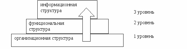 Sredstva_dokazyvaniya_v_ugolovnom_proces